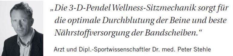 SITWELL STEIFENSAND ➽   Gesund sitzen – clever sparen